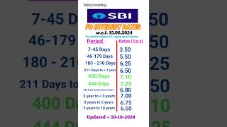 SBI FD interest rates 2024  RD interest rates in SBI [upl. by Pollux]