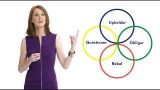 The Four Tendencies Framework Intro [upl. by Michella]