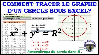 Tracer un cercle sous EXCEL [upl. by Toma]