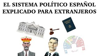 El Sistema Político Español explicado para Extranjeros [upl. by Nelle191]