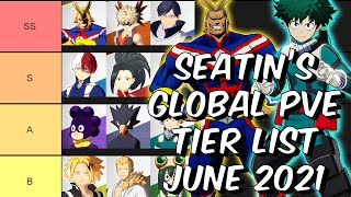 Best Global Characters PVE Tier List June 2021  Seatin  My Hero Academia The Strongest Hero [upl. by Owens]