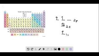 What is the difference between a ground state and an excited state How many ground state electron co [upl. by Sletten]