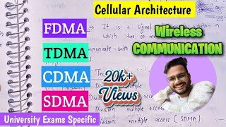 FDMA TDMA CDMA and SDMA in one video 🔥  Wireless Communication [upl. by Pierro]