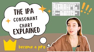 The IPA Consonant Chart Explained [upl. by Mafalda]