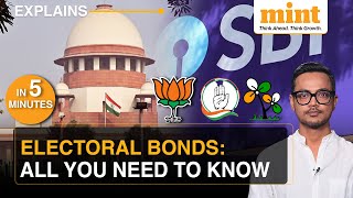 Electoral Bonds Data 5 Minute Guide On Everything You Need To Know  Watch [upl. by Aramois]