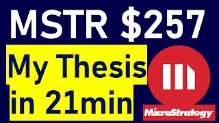 MicroStrategy My Thesis Summarized in Just 21 Minutes MSTR amp Bitcoin Analysis [upl. by Melody893]