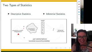 Descriptive v Inferential Statistics [upl. by Inaja375]