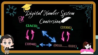 Conversion between Number System  Fraction Number Conversion  Binary Octal Decimal Hexadecimal [upl. by Acined605]