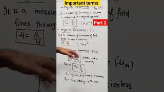 some important terms used in the magnetism part2  matter and magnetism class 12 [upl. by Shafer]