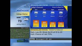 Intellistar Weatherscan  2182020 ｜ College Station TX [upl. by Yenhpad]