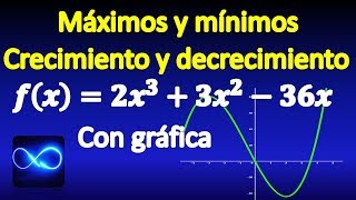 02 Máximos mínimos crecimiento y decrecimiento criterio de la primera derivada [upl. by Akema392]