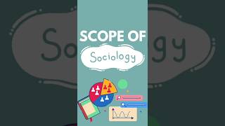 Scope of Sociology Ft Hafsa Qureshi sociology podcast [upl. by Hteb]