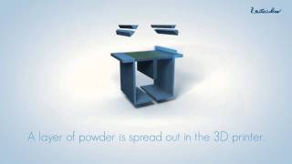 3D printing in action [upl. by Akiner]