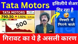 TATA MOTORS LONG TERM TARGET  TATA MOTORS SHARE NEWS TODAY  TATA MOTORS RESULTS [upl. by Pfeffer]