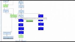 SystmOne Protocol Sub Routines [upl. by Garrett794]