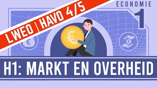 H1 Markt en Overheid HAVO 45 ECONOMIE [upl. by Bouchard]