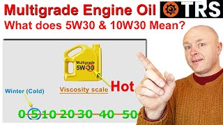 What does 10w30 amp 5w30 mean Engine Oil Explained [upl. by Jeane]