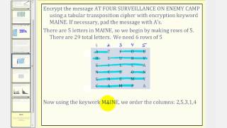 Cryptography Transposition Cipher [upl. by Ragland679]