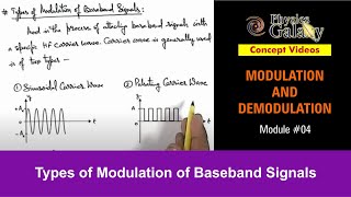 Class 12 Physics  Modulation  4 Types of Modulation of Baseband Signals  For JEE amp NEET [upl. by Shenan430]