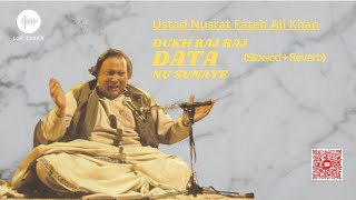 DUKH RAJ RAJ DATA NU SUNAYE  NFAK  Slowed amp Reverb nfak soulfulmelodies lofizenith [upl. by Wilt]