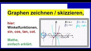 Graphen zeichnen  skizzieren lernen Winkelfunktionen sin cos tan cot [upl. by Ahsinan]