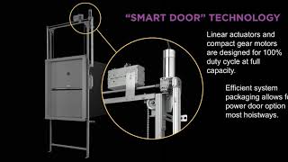 Matot Power Door Opener [upl. by Miquela]