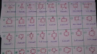 AROMATICITY PART II example based on aromaticity anti aromaticity and non aromaticity [upl. by Eitsym618]