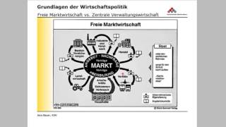 VWL  Wirtschaftsordnung [upl. by Anitsyrk]