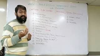 Syllabus for WBPSC Food amp Supplies SI  Arithmetic Part [upl. by Martell]