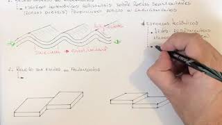 Geomorfologia tectônica relevos dobrados e falhados [upl. by Joacimah477]