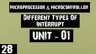 Different Types Of Interrupt  8085 Microprocessor [upl. by Aenyl570]