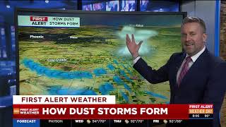 How do dust storms form in Arizona [upl. by Koeppel]