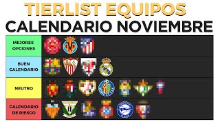 🔎 NOVIEMBRE EN CLAVE FANTASY EQUIPOS MÁS RECOMENDABLES Y JUGADORES CLAVE  📋 BIWENGER 2425 [upl. by Ahtan4]