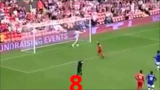 Carragher penalty own goal [upl. by Schafer399]