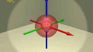 Atomic orbitals  electron configuration of Scandium Z21 [upl. by Ettevi324]