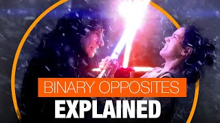 What is Binary Opposition Claude LéviStrauss Media Studies Structural Theory explained [upl. by Joice]