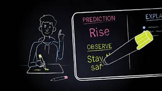 Tools for Teaching Science Predict Explain Observe Explain PEOE [upl. by Hope]