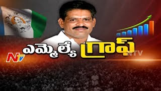 Chandragiri MLA Chevireddy Bhaskar Reddy  Special Ground Report  MLA Graph  NTV [upl. by Uoliram]