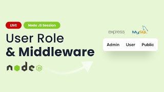 User Role amp Middleware Express JS [upl. by Nnod]