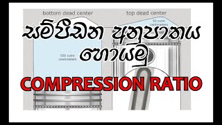 How to calculate compression ratio  Explain in sinhala automobile calculation srilanka [upl. by Aroda]