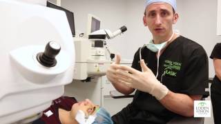 Corneal Crosslinking Procedure for Keratoconus [upl. by Groh]