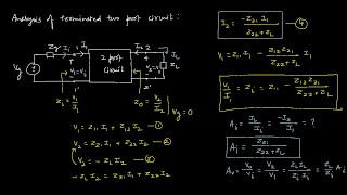 Z parameters of two port circuit [upl. by Brennan]