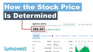 How is the Stock Price Determined  Stock Market for Beginners Part 1  Lumovest [upl. by Norehc690]