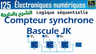 125 Compteur synchrone Bascule JK [upl. by Anauqal]