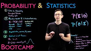 Probability and Statistics Overview [upl. by Aicilla818]