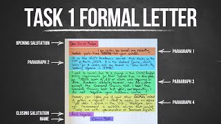 IELTS Task 1 Formal Letters  Ultimate Guide [upl. by Idnar]