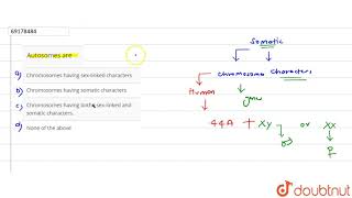 Autosomes are [upl. by Nolava]