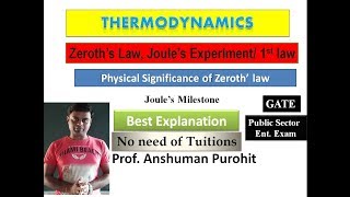 Zeroth law Joules ExperimentFirst law Thermodynamics HINDI [upl. by Korman139]