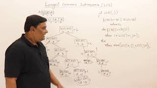 49 Longest Common Subsequence LCS  Recursion and Dynamic Programming [upl. by Bruner743]