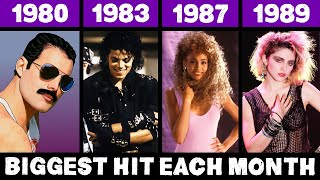 Most Popular Song Each Month in the 80s [upl. by Sileray]